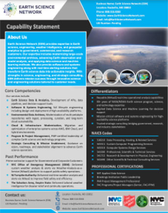 capability image